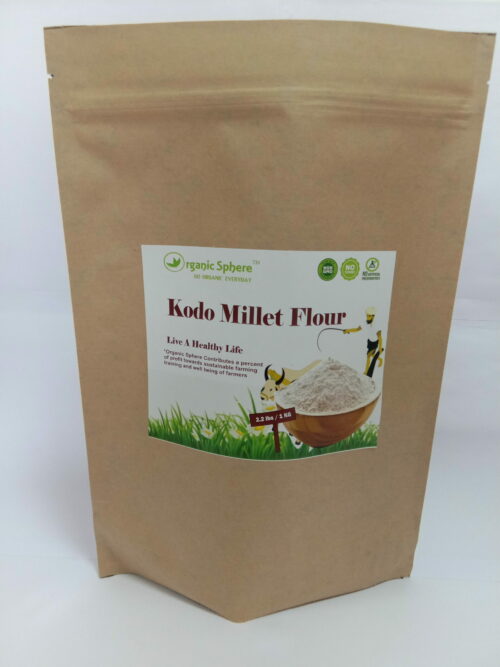 Millets in India