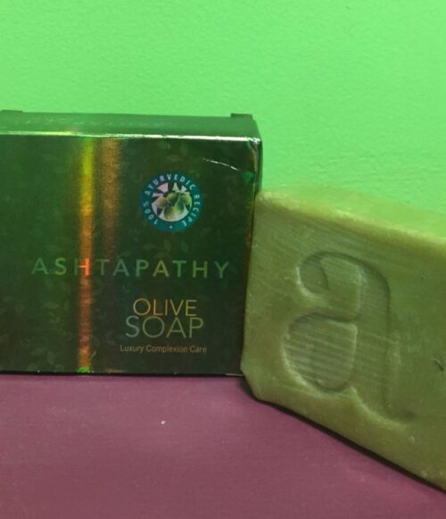 Beauty & Personal Care in India