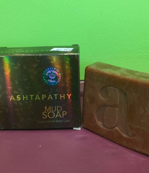Beauty & Personal Care in India