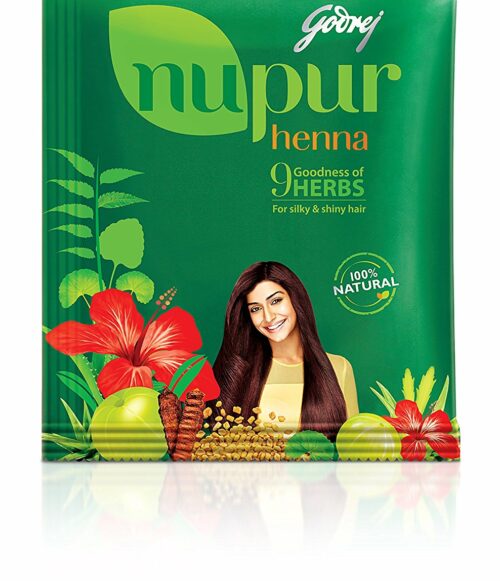 Beauty & Personal Care in India