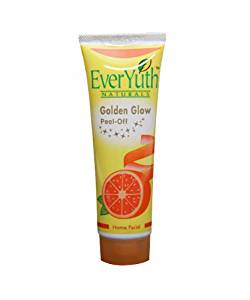 Beauty & Personal Care in India