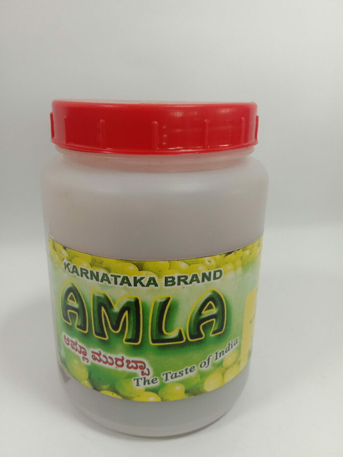 Beauty & Personal care in India