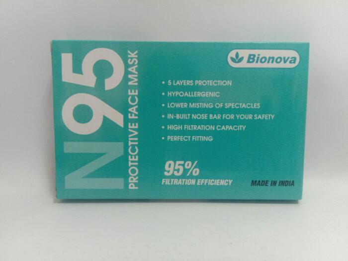 Beauty & Personal Care in India