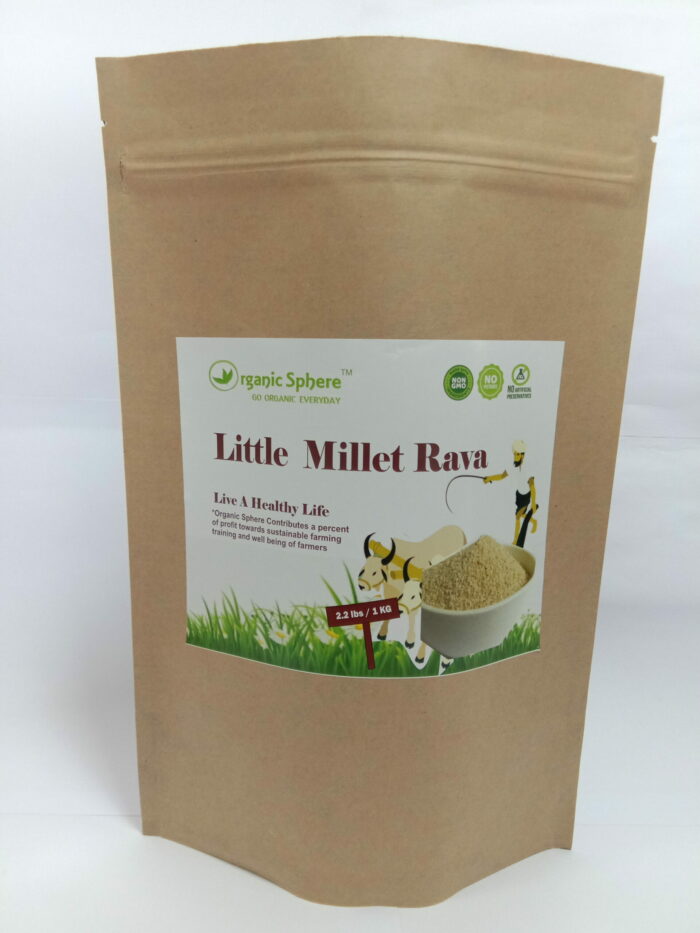 Millets in India